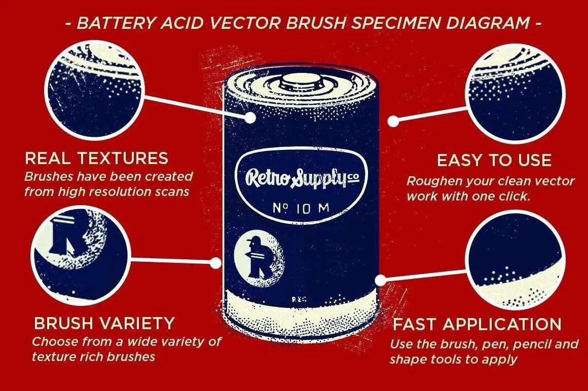 Battery Acid Vector Brushes for Adobe Illustrator