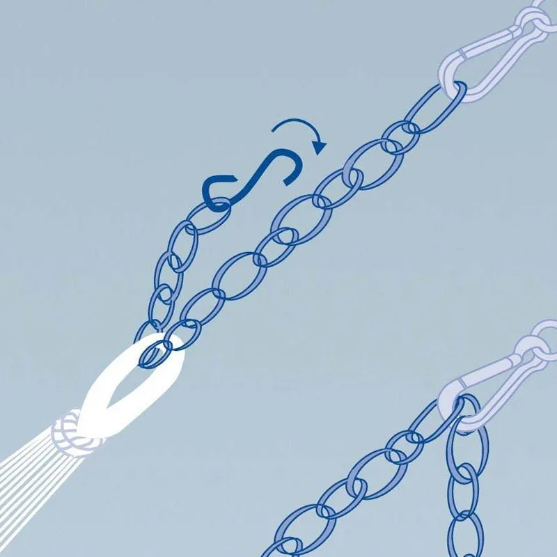 Chain Extension