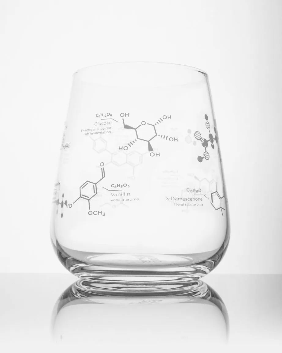 Chemistry of Wine Glass