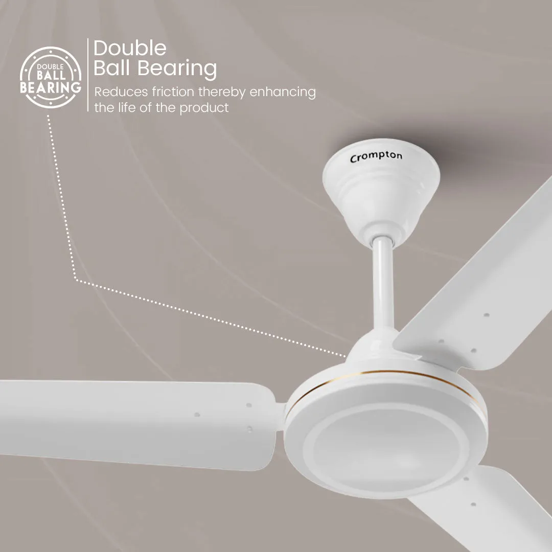 Crompton High Speed Riviera | Star Rated Ceiling Fan