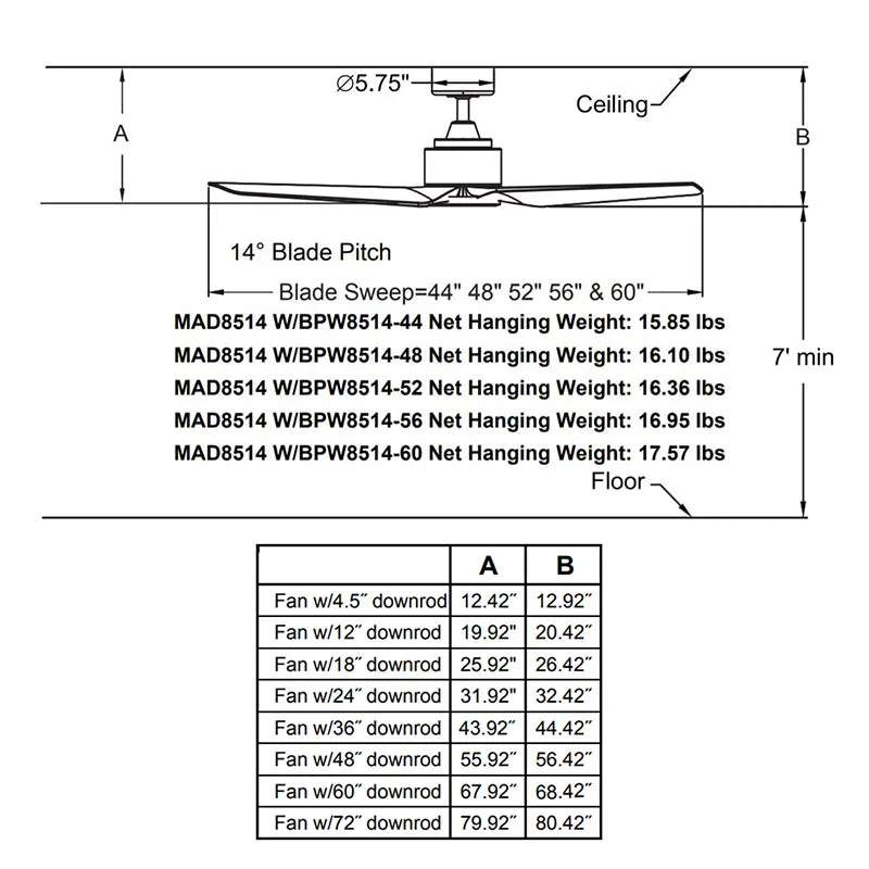 Fanimation MAD8514 TriAire 60" Indoor/Outdoor Ceiling Fan