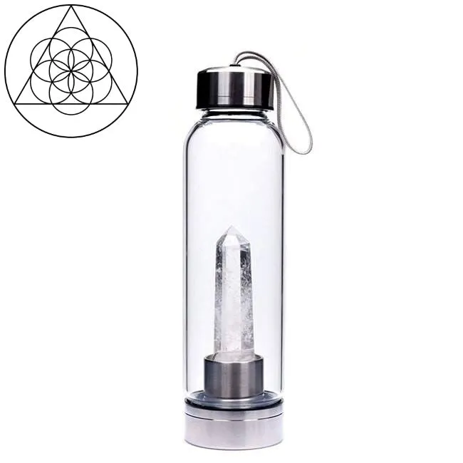 Glass Water Bottle, Rock Crystal