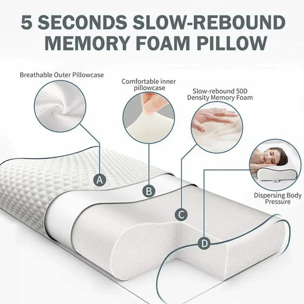 High Quality King Size 40x70 (11x13) Knitted Anti Snore Contour Cervical Neck Support Memory Foam Pillow with Washable Grey Cover