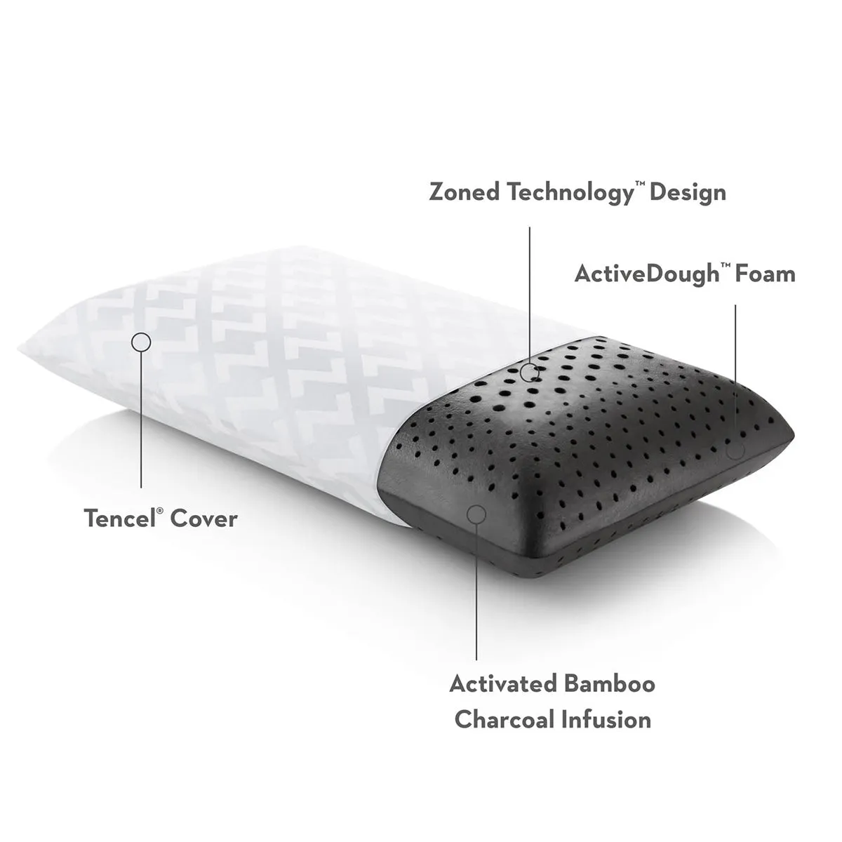 Malouf Zoned ActiveDough®   Bamboo Charcoal Pillow