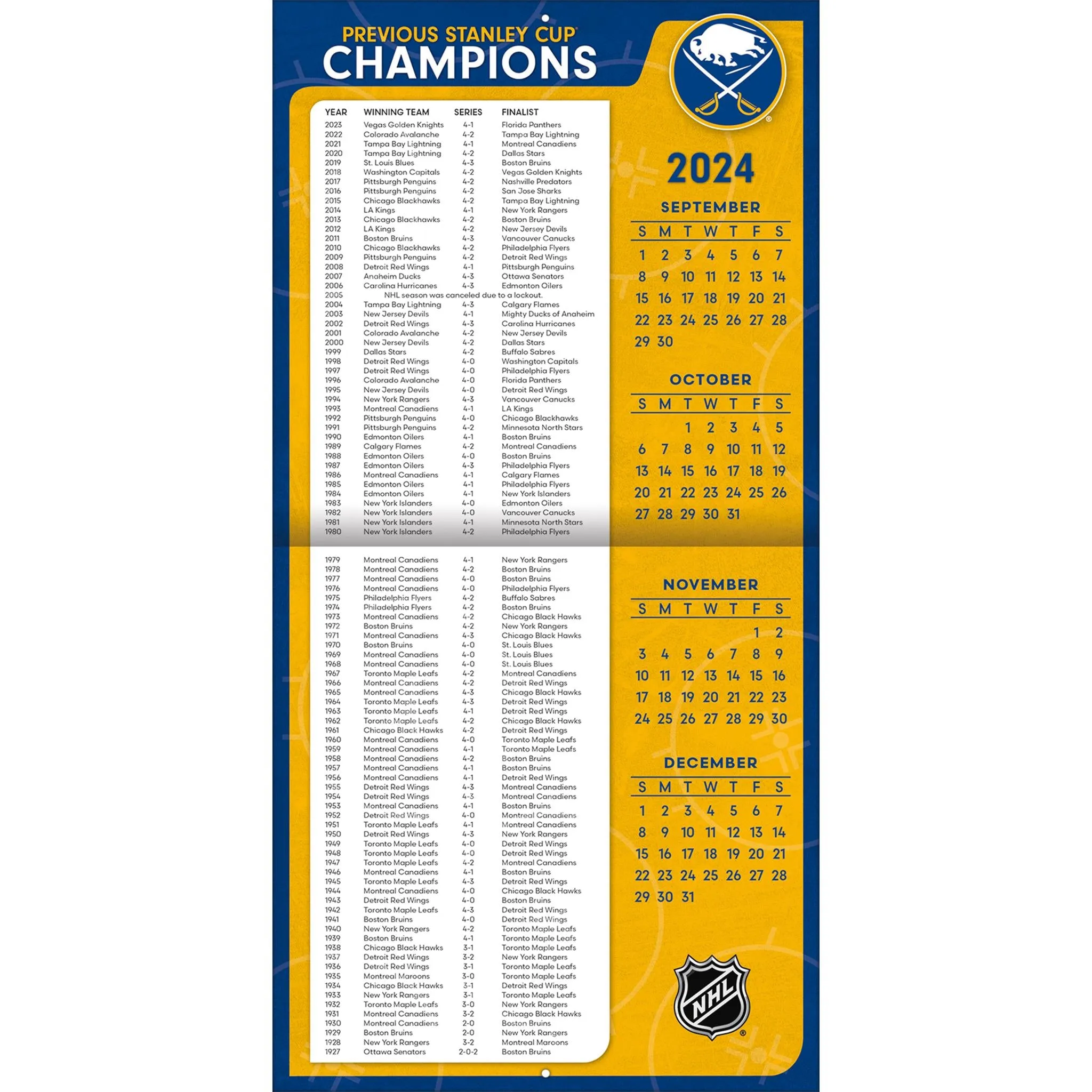 NHL Buffalo Sabres Wall 2025 Calendar