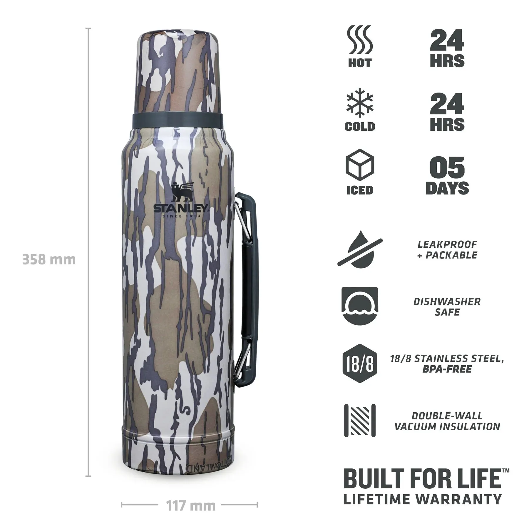 Stanley Classic Legendary Bottle | 1.0L Mossy Oak Bottomland