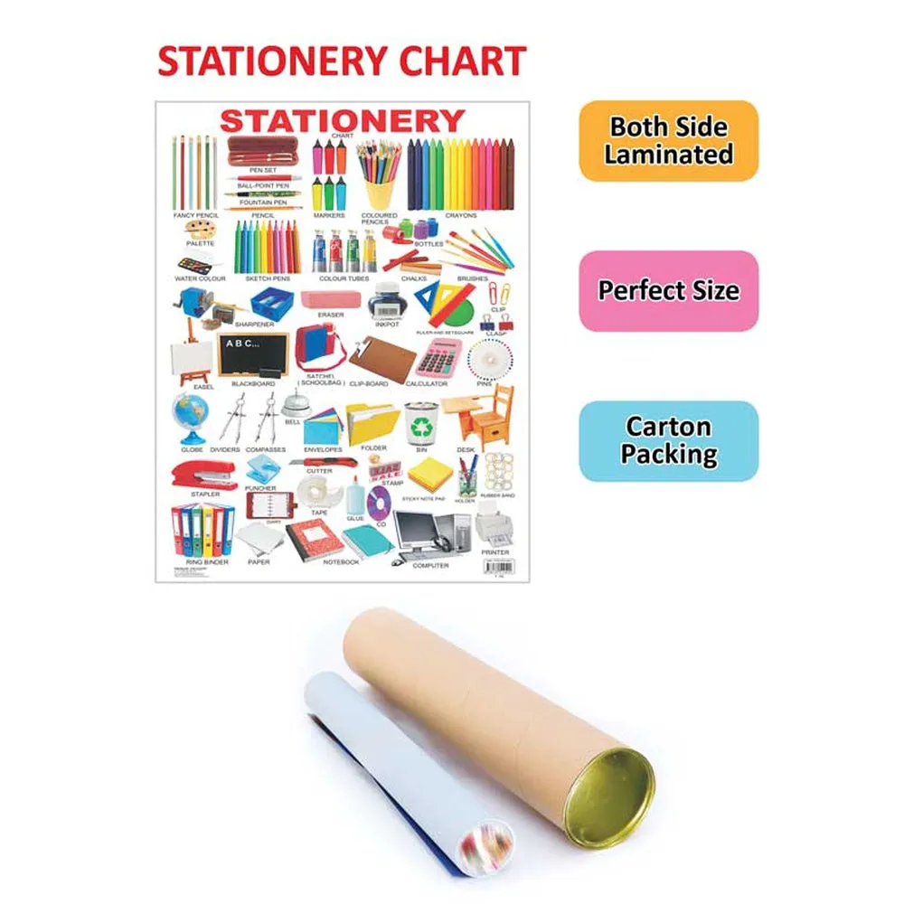 Stationery Wall Chart