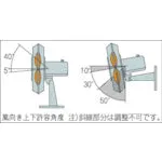 SUIDEN ウォール扇　無段階変速プラスチックハネ　単相１００Ｖ