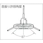 SUIDEN 工場扇　スタンドタイプ（プラスチックハネ）４５ｃｍ　１００Ｖ