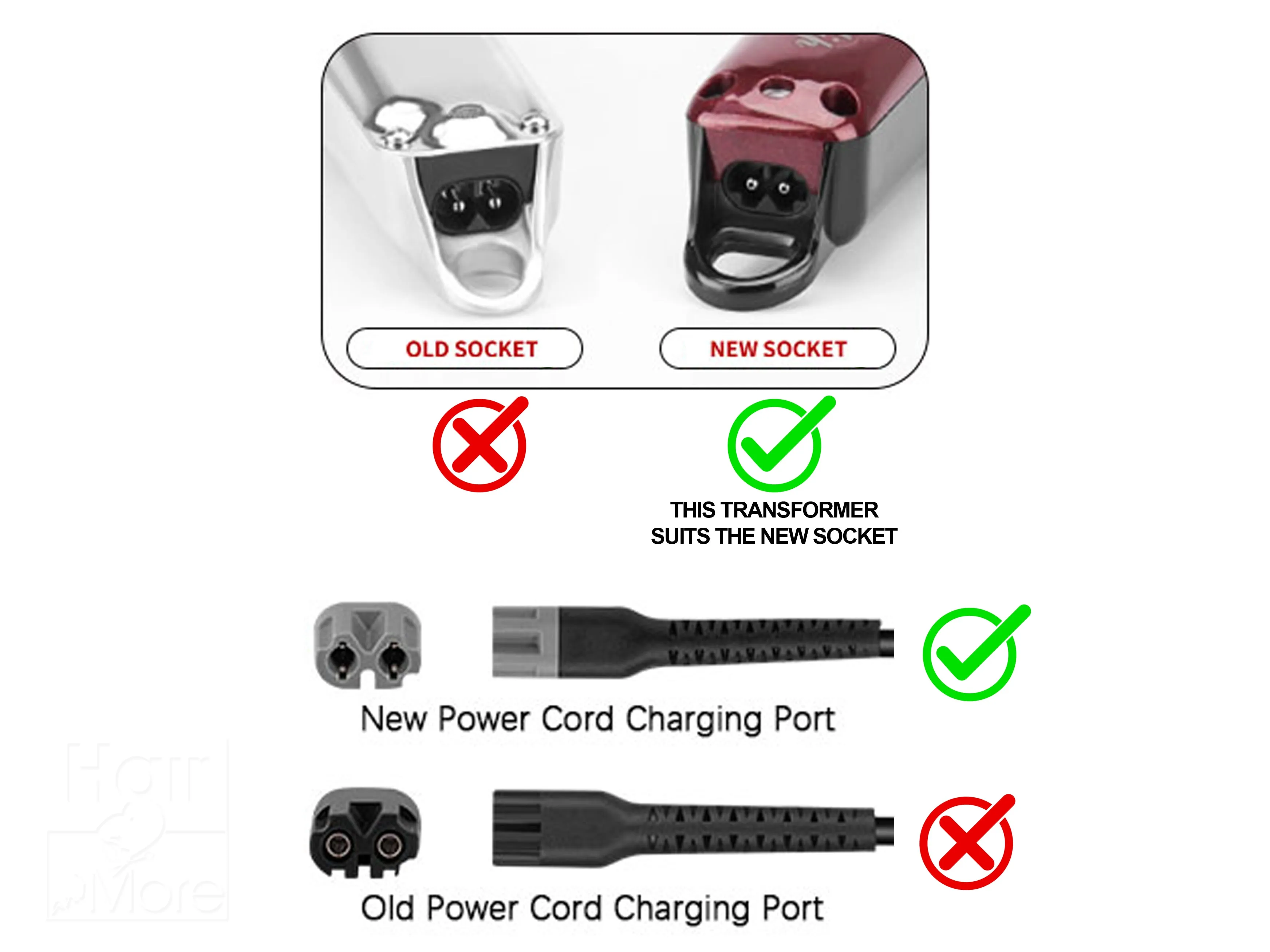 Wahl Clipper Transformer Charger (5v Grey Tip Plug)